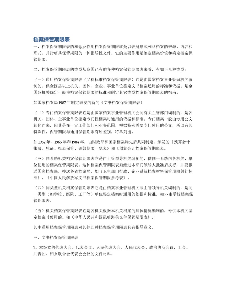 档案保管期限表_第1页