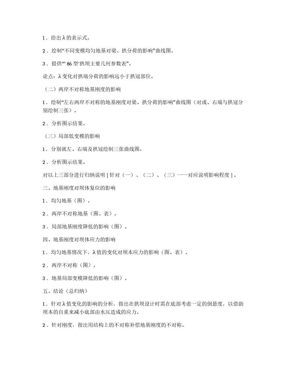 学术论文写作的谋篇构思_第3页