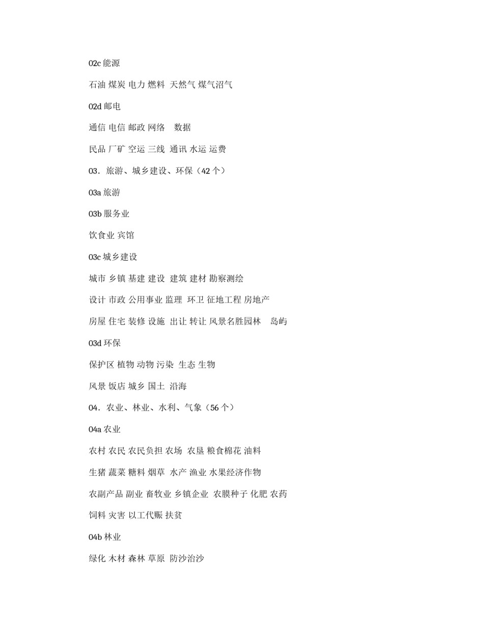 公文中主题词的用法_第2页