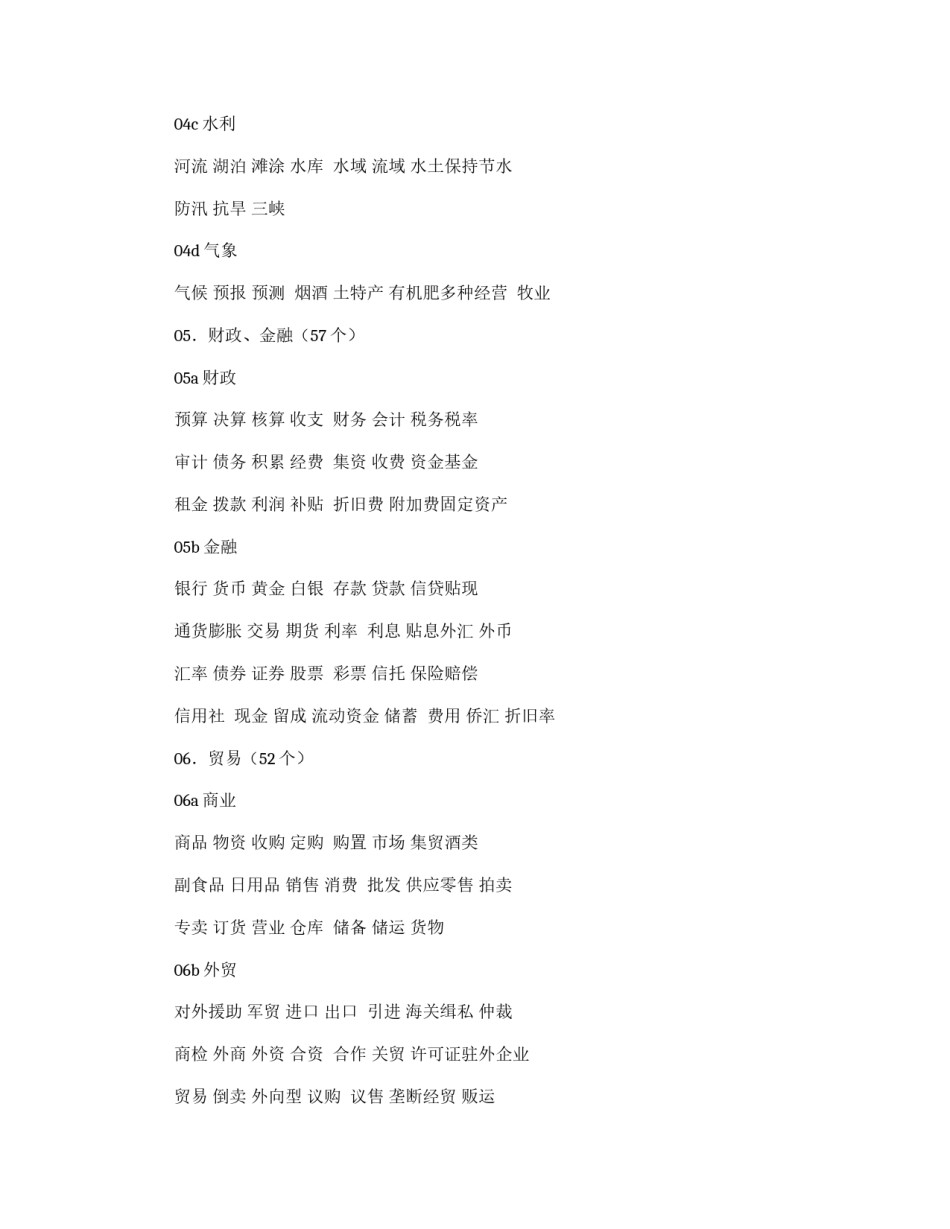 公文中主题词的用法_第3页