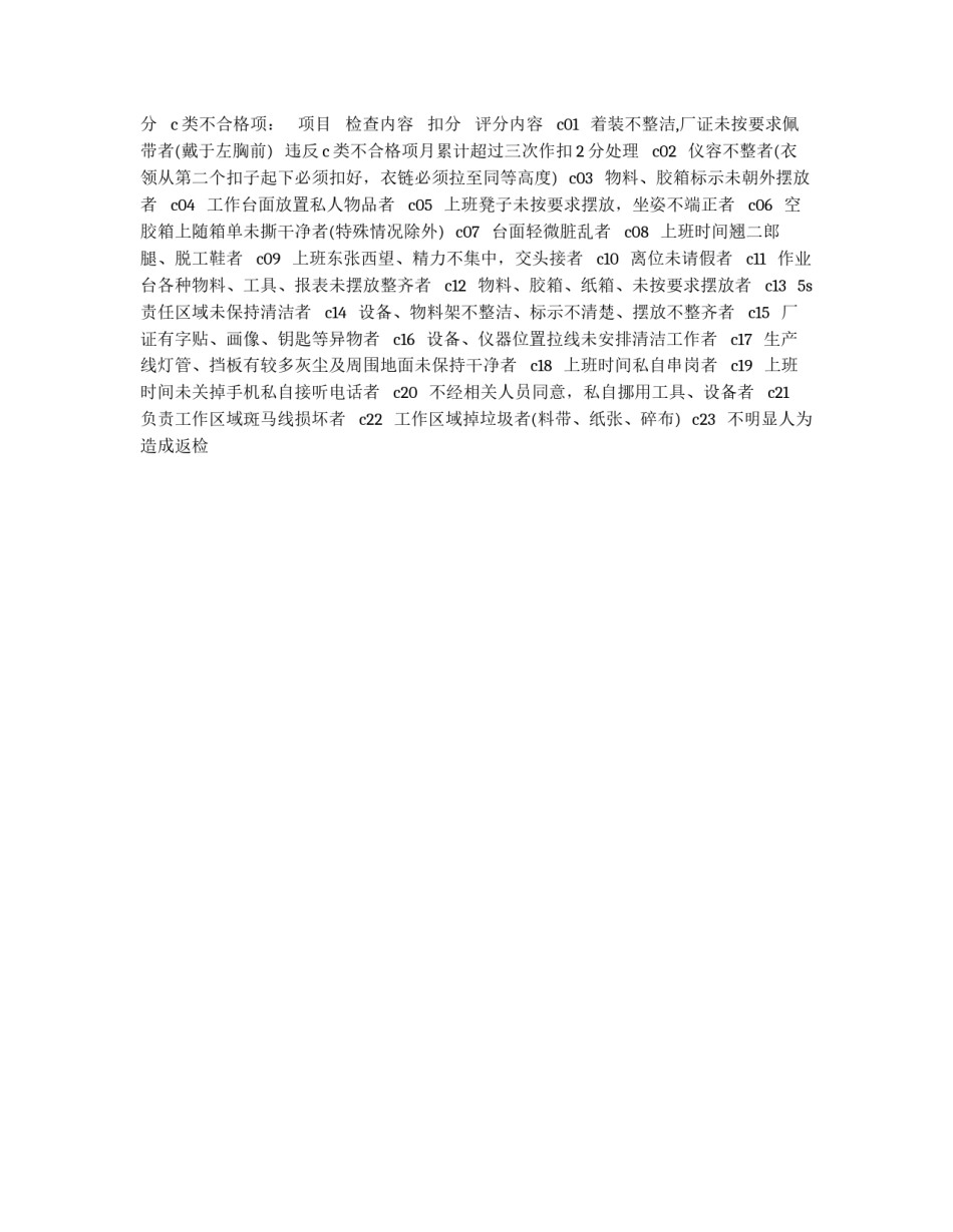 SMT车间管理制度_第2页