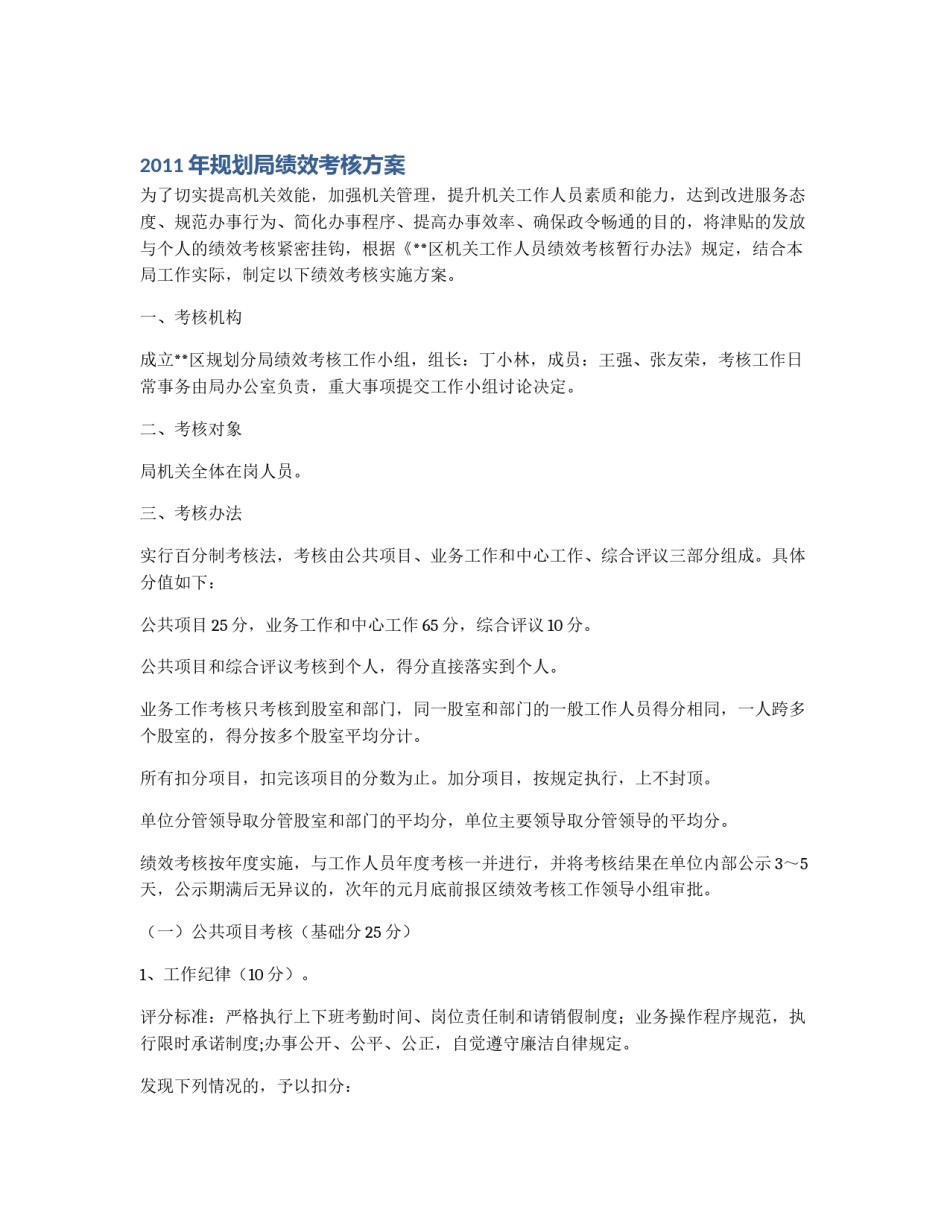 2011年规划局绩效考核方案_第1页