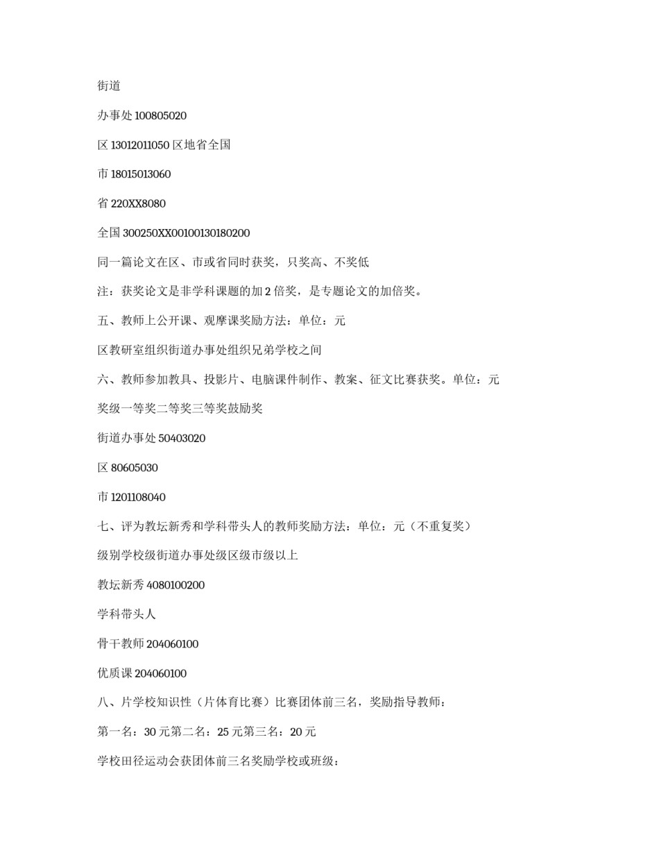 小学教育、教学成果奖励制度_第2页
