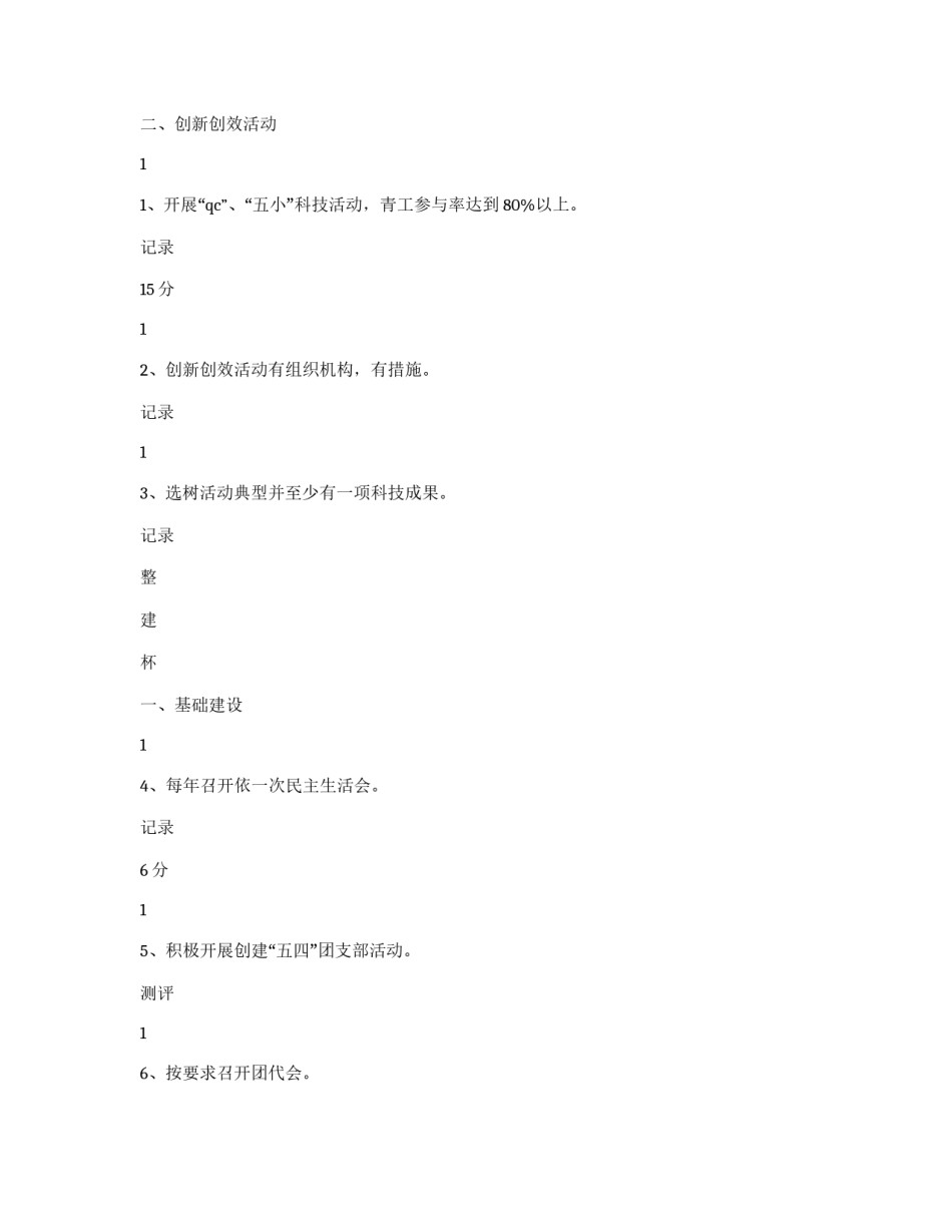 公司共青团工作竞赛评比办法_第3页