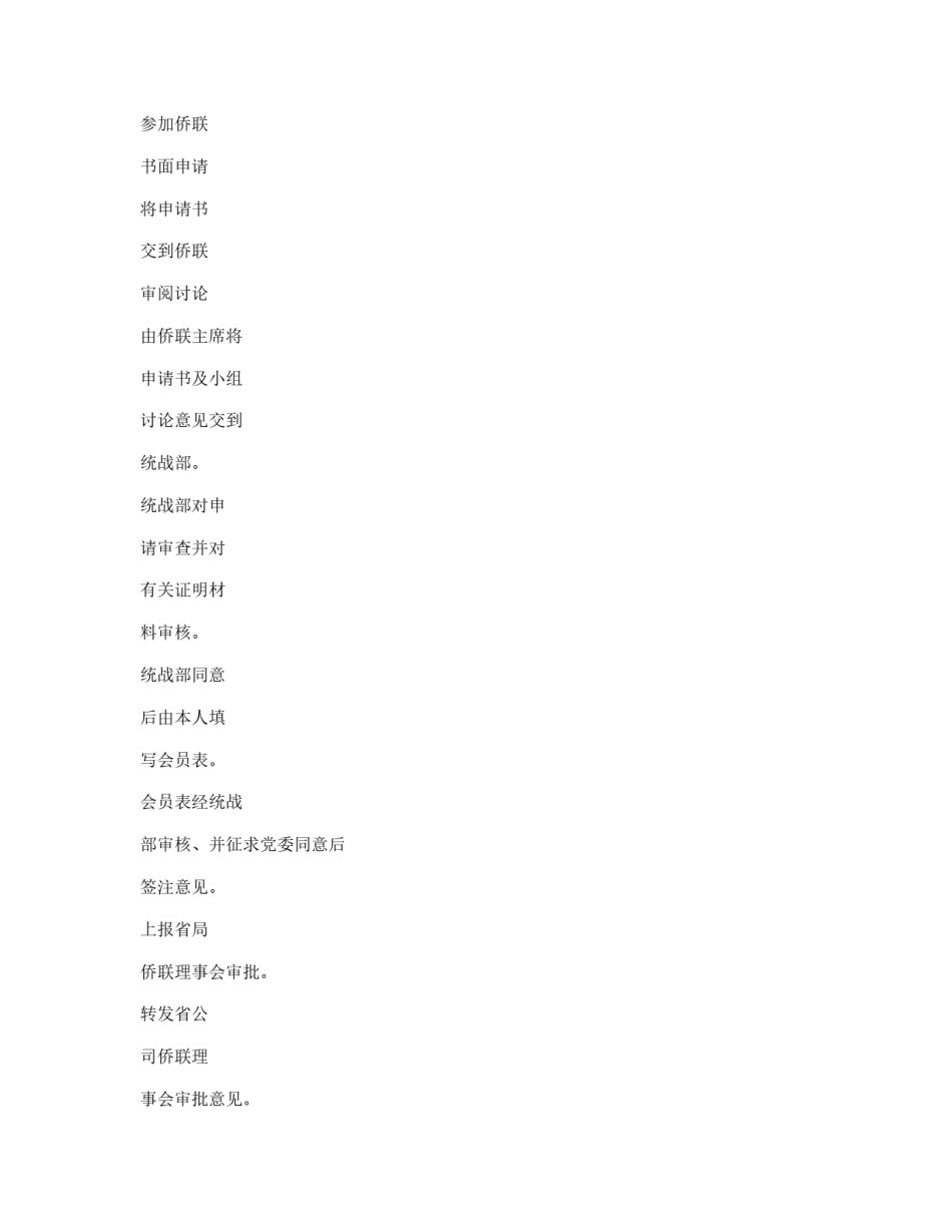 公司统战工作部工作标准_第3页