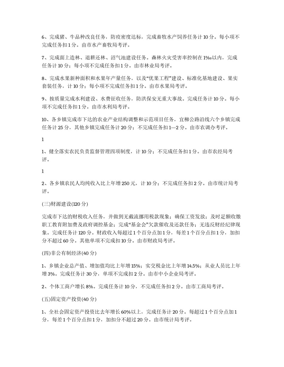 乡镇党政主要工作目标管理责任制考评办法_第2页