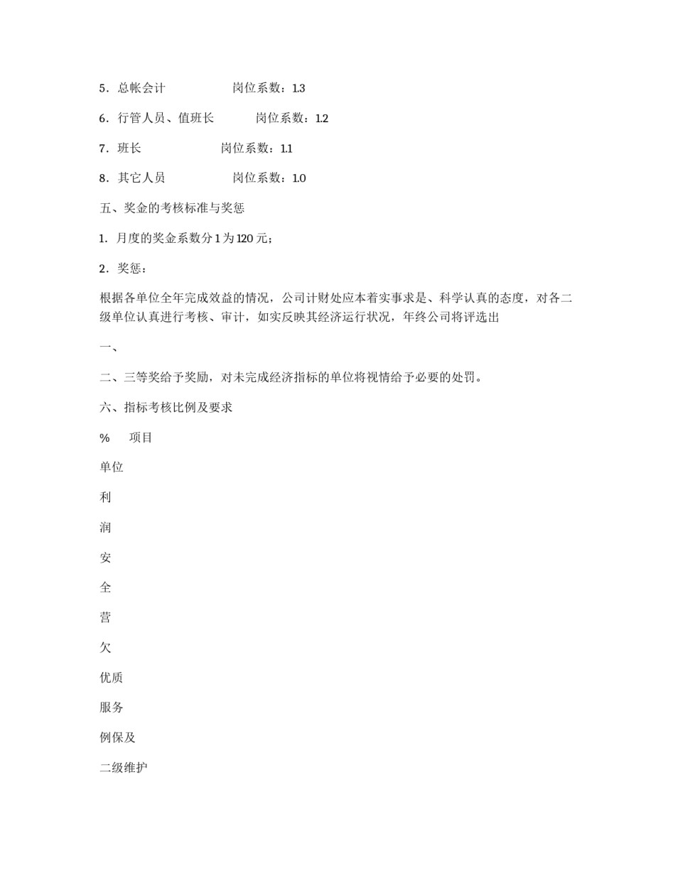 奖金考核办法_第2页