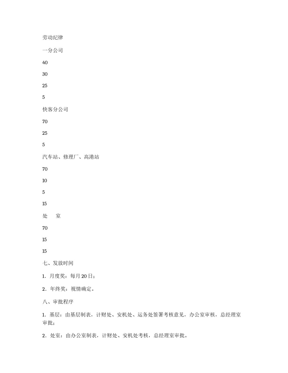 奖金考核办法_第3页