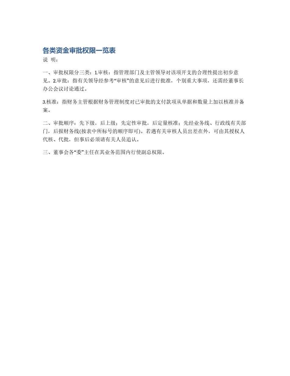 各类资金审批权限一览表_第1页