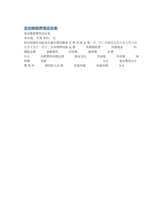 变动推销费用设定表