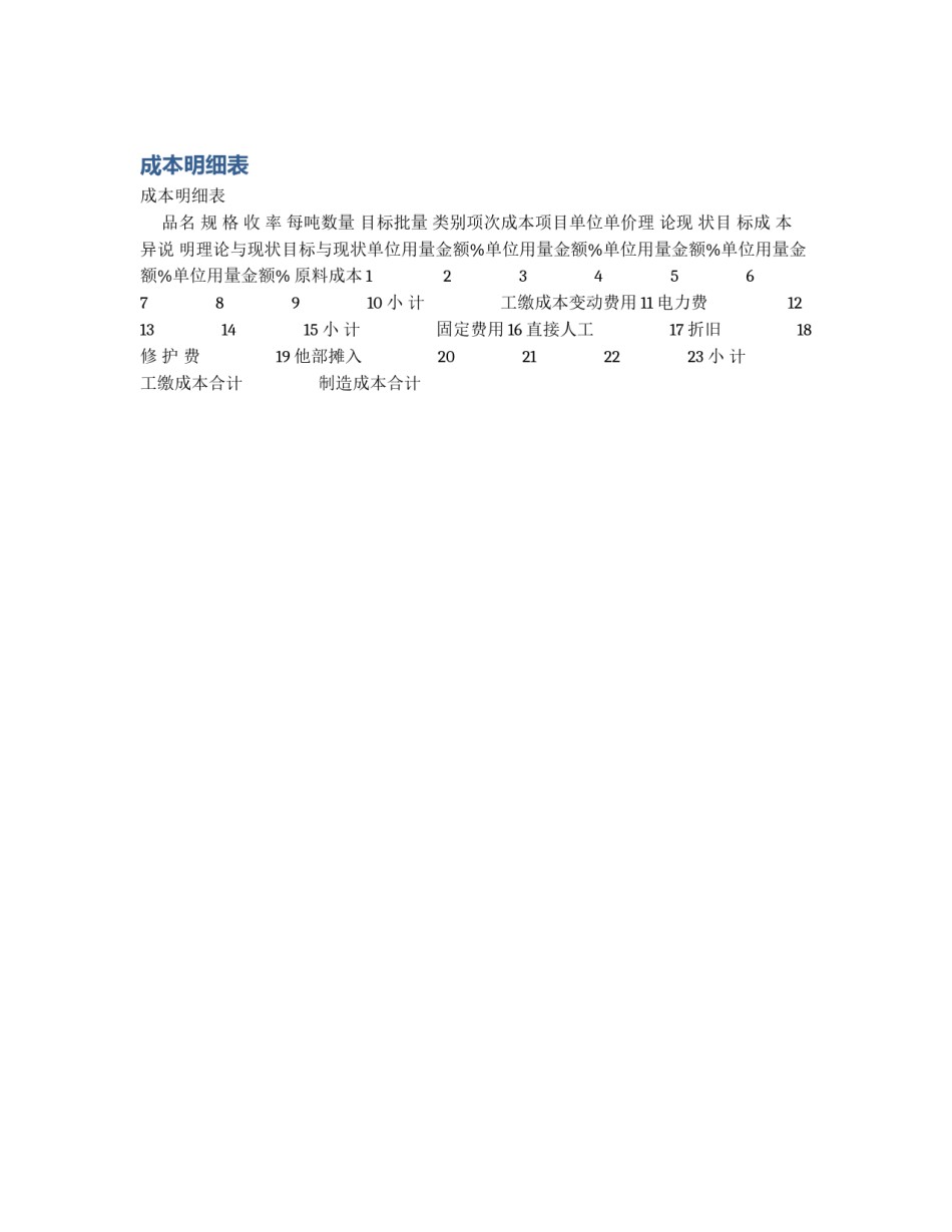 成本明细表_第1页