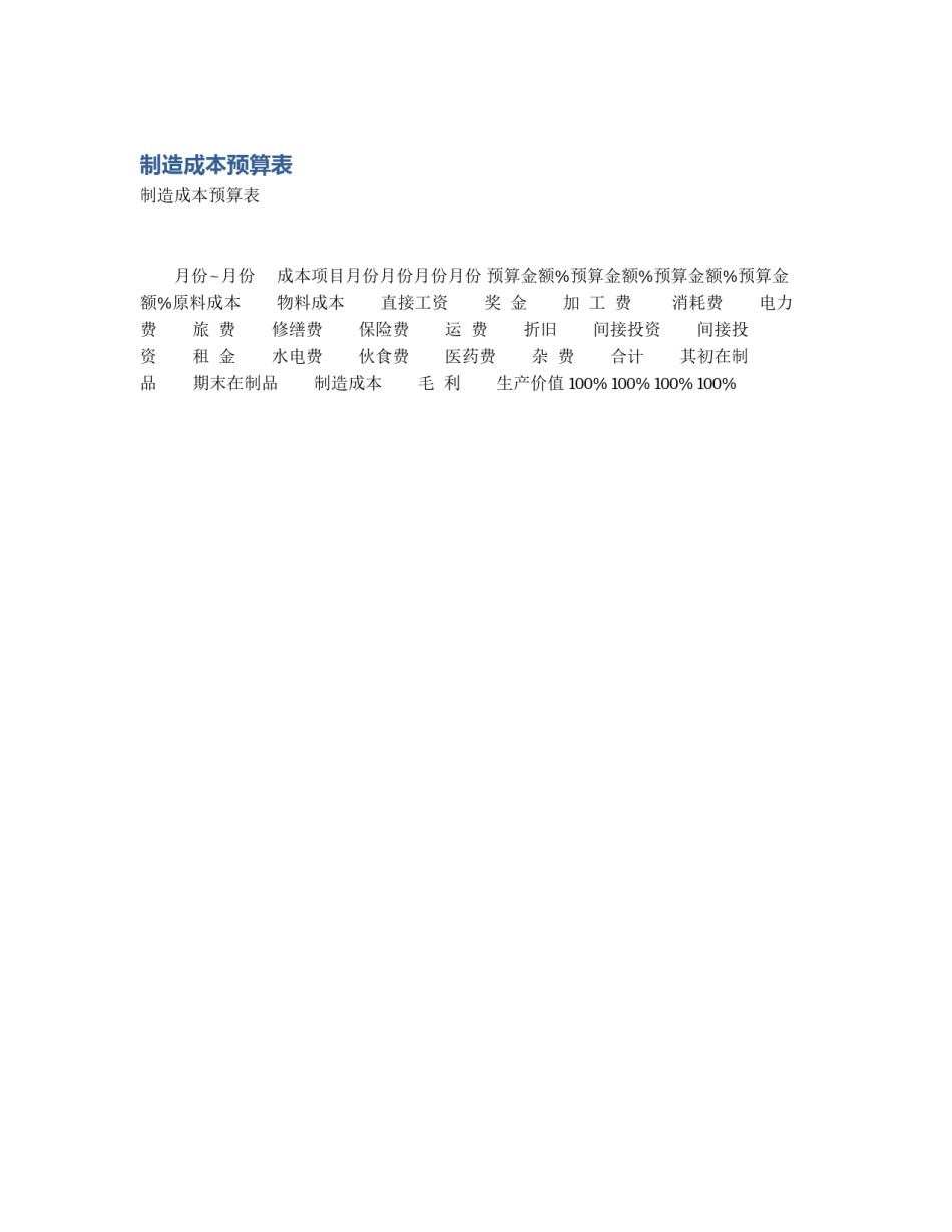 制造成本预算表_第1页