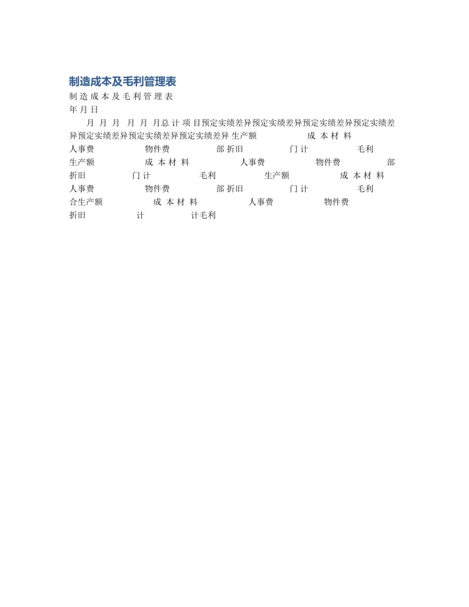 制造成本及毛利管理表_第1页