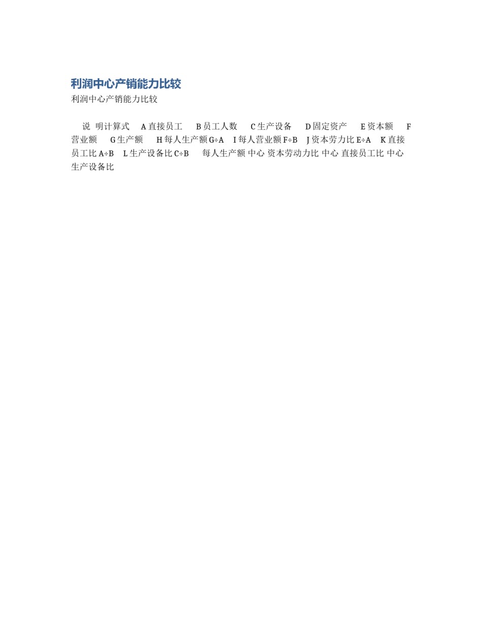 利润中心产销能力比较_第1页