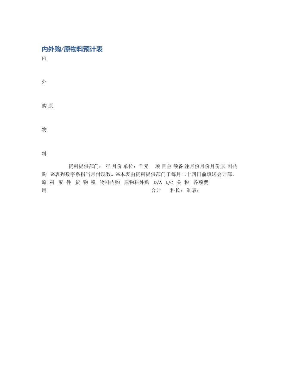 内外购/原物料预计表_第1页