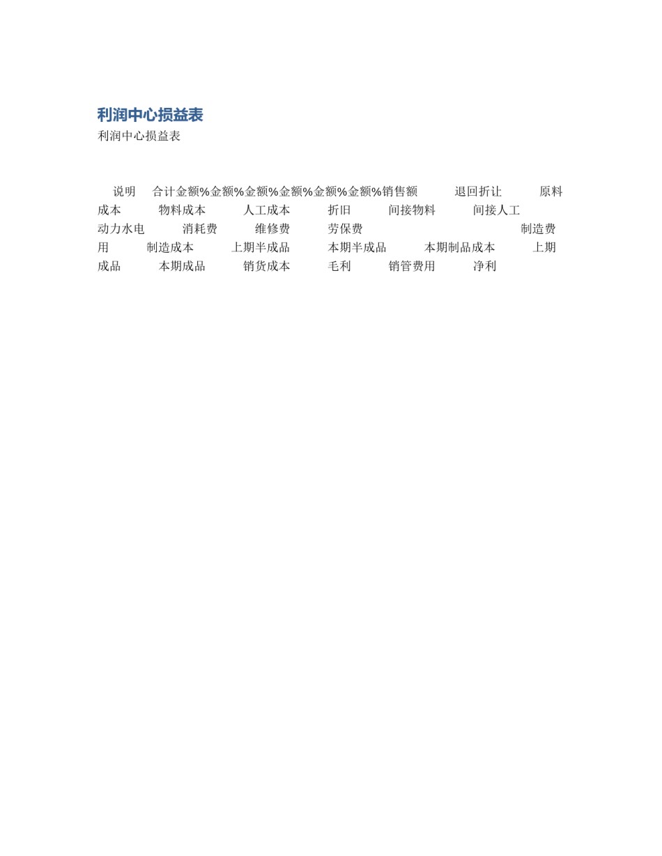 利润中心损益表_第1页