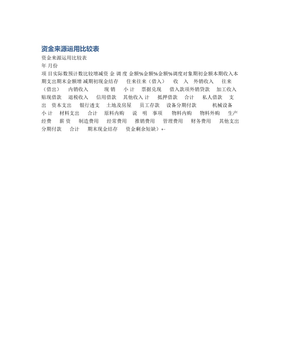 资金来源运用比较表_第1页