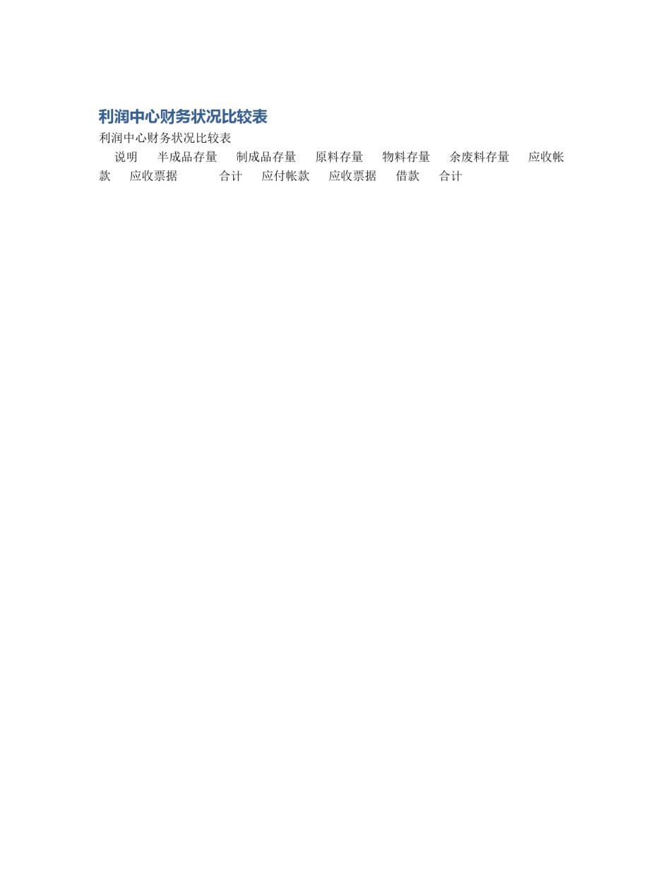 利润中心财务状况比较表_第1页
