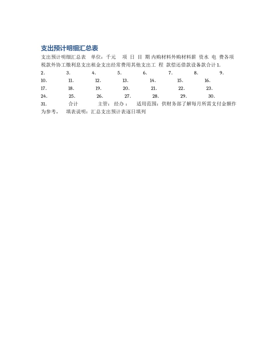 支出预计明细汇总表_第1页