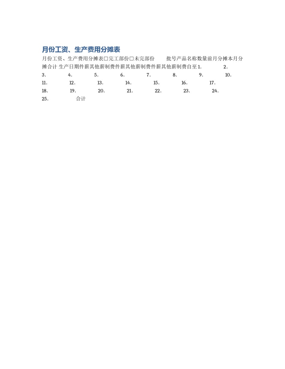 月份工资、生产费用分摊表_第1页
