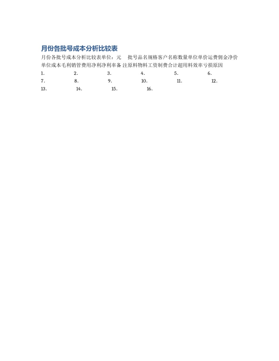 月份各批号成本分析比较表_第1页