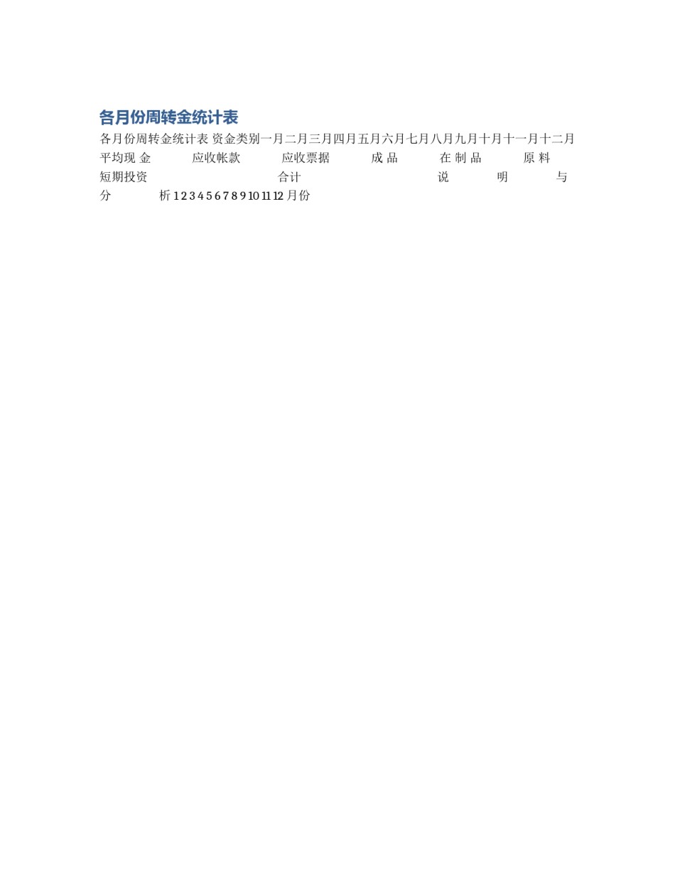 各月份周转金统计表_第1页