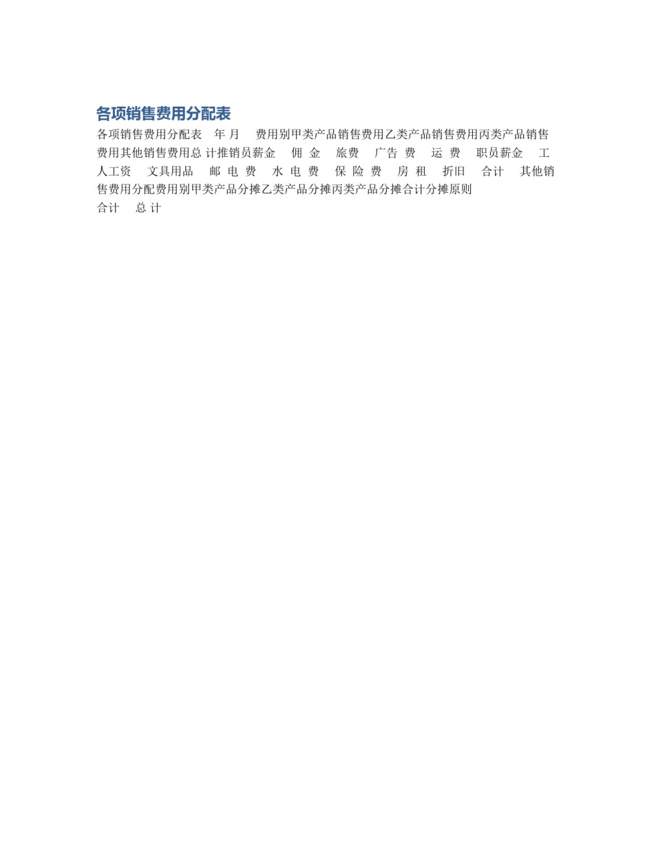各项销售费用分配表_第1页