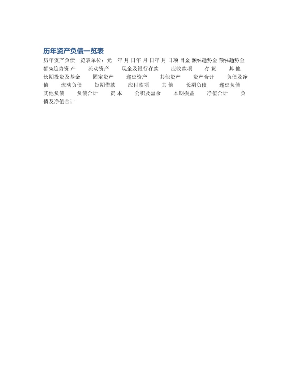 历年资产负债一览表_第1页