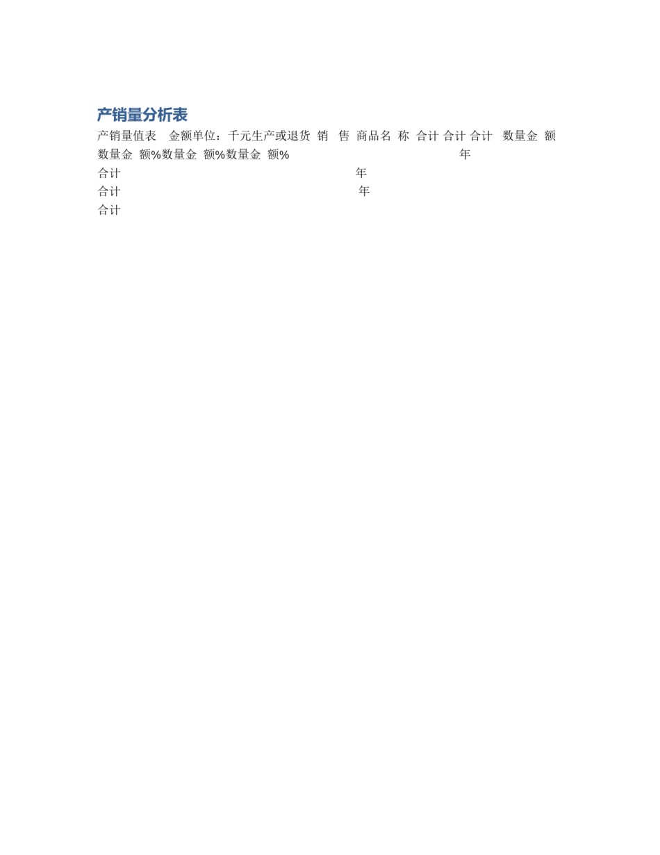 产销量分析表_第1页