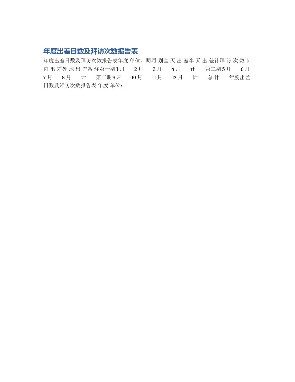 年度出差日数及拜访次数报告表_第1页