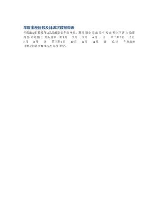 年度出差日数及拜访次数报告表