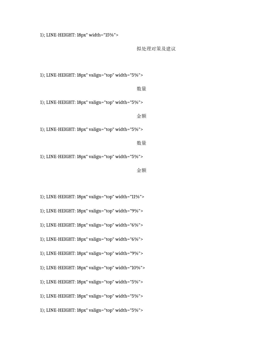 盘点盈亏报告表_第2页