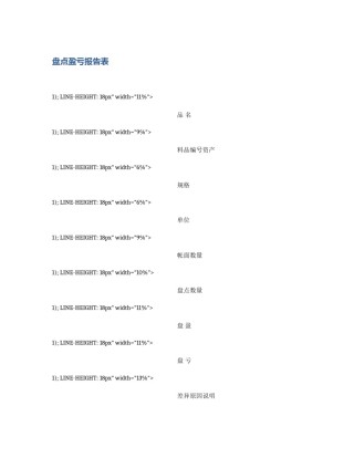 盘点盈亏报告表