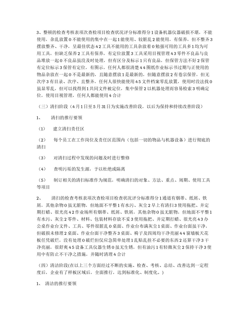XX厂5S实施方案_第3页