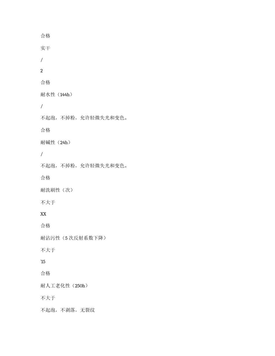 涂料产品质量保证书_第2页