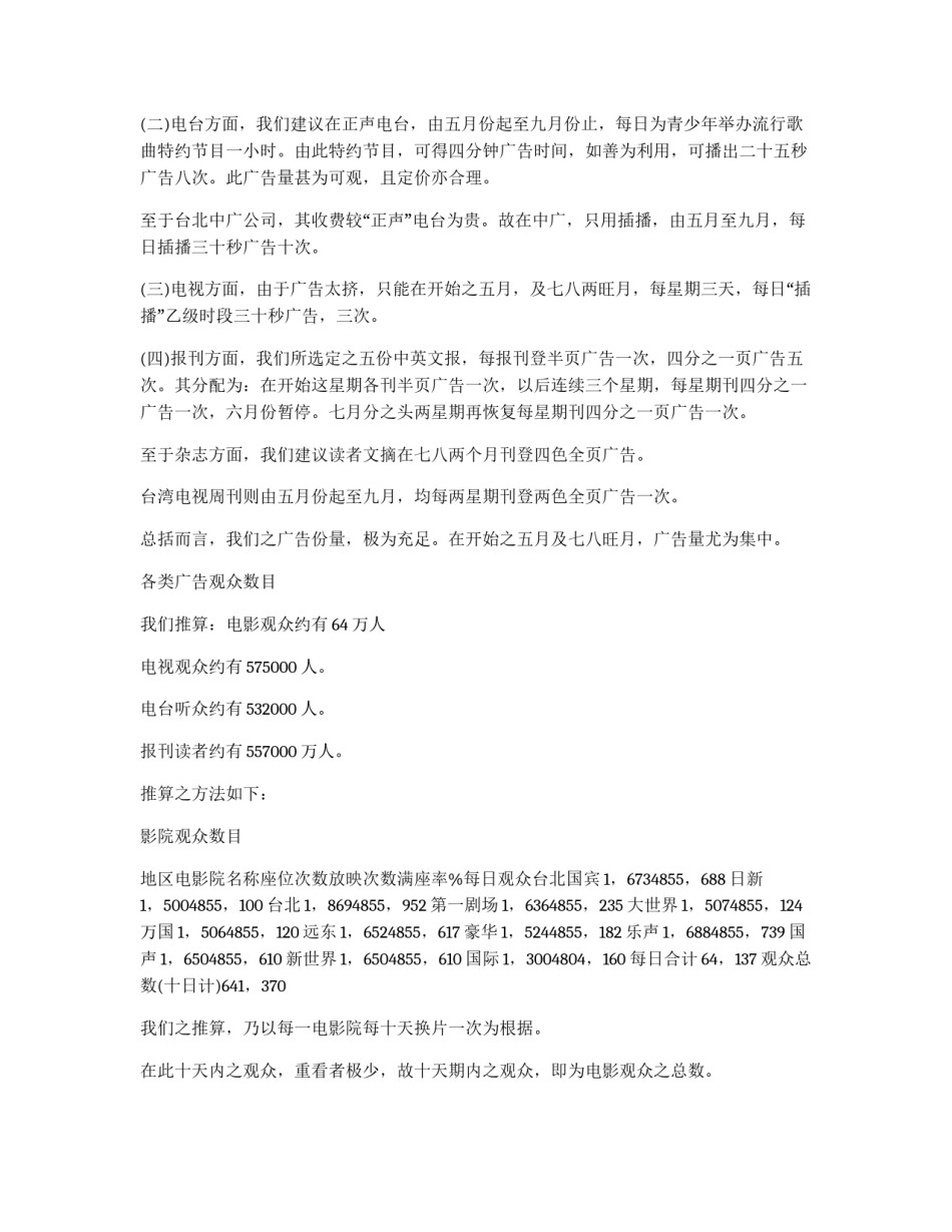确定广告媒介_第3页