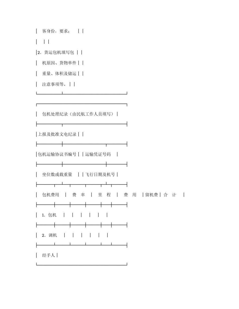 包机申请书_第2页