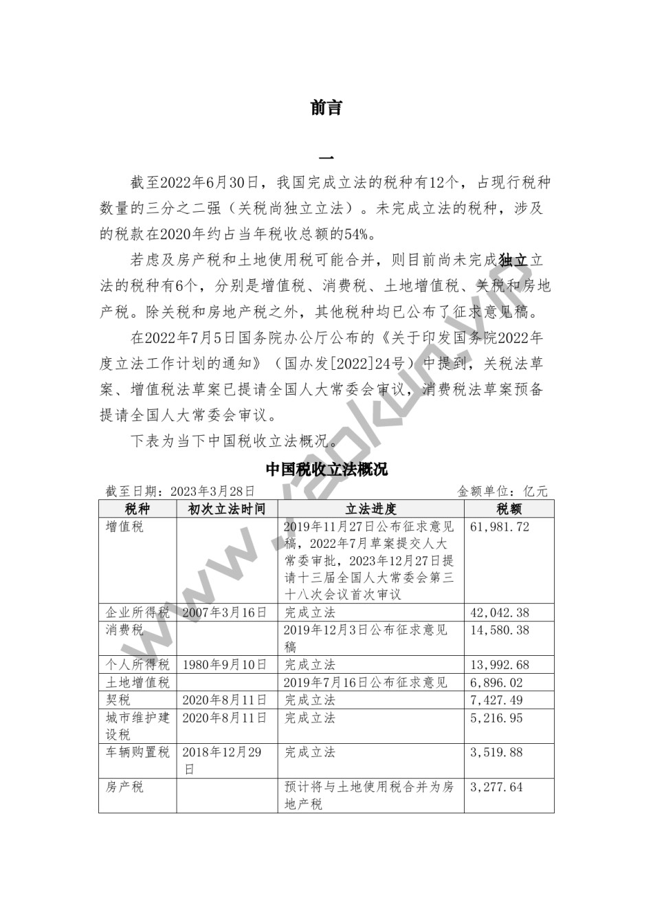 中华人民共和国现行税收法律法规制度规范汇编（带简易目录）.pdf_第2页