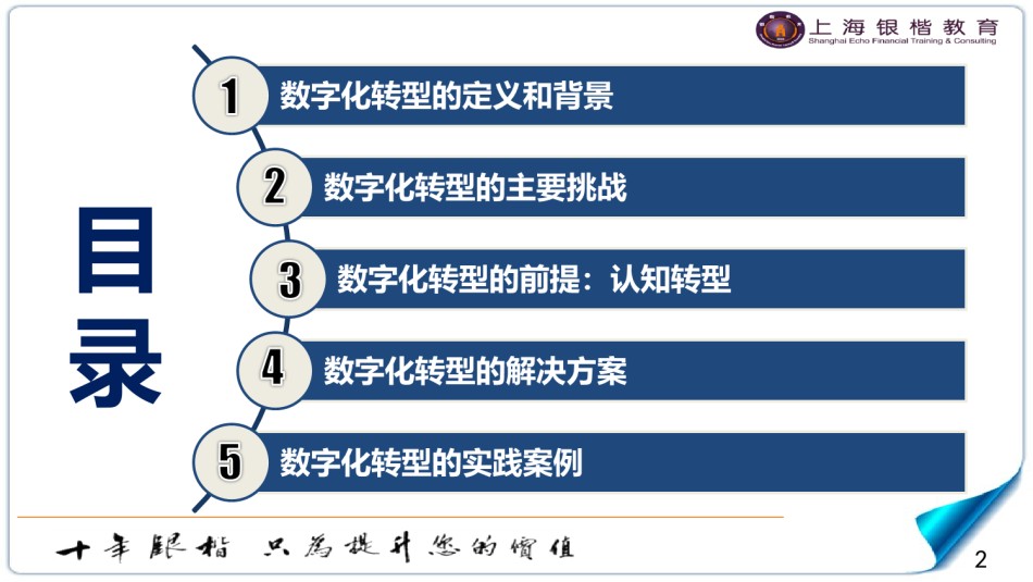 商业银行数字化转型系统性解决方案.ppt_第2页