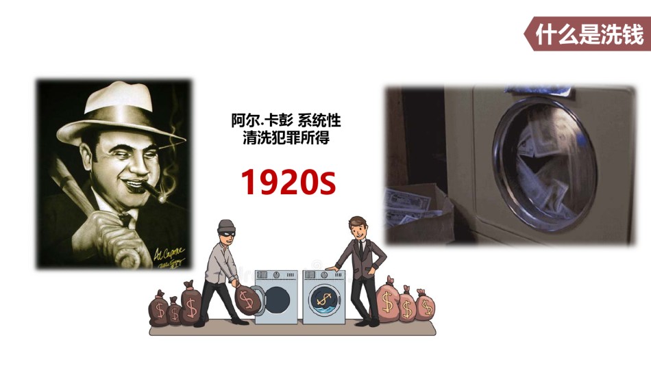 【学员笔记】新监管形势下商业银行洗钱风险管理.pdf_第3页