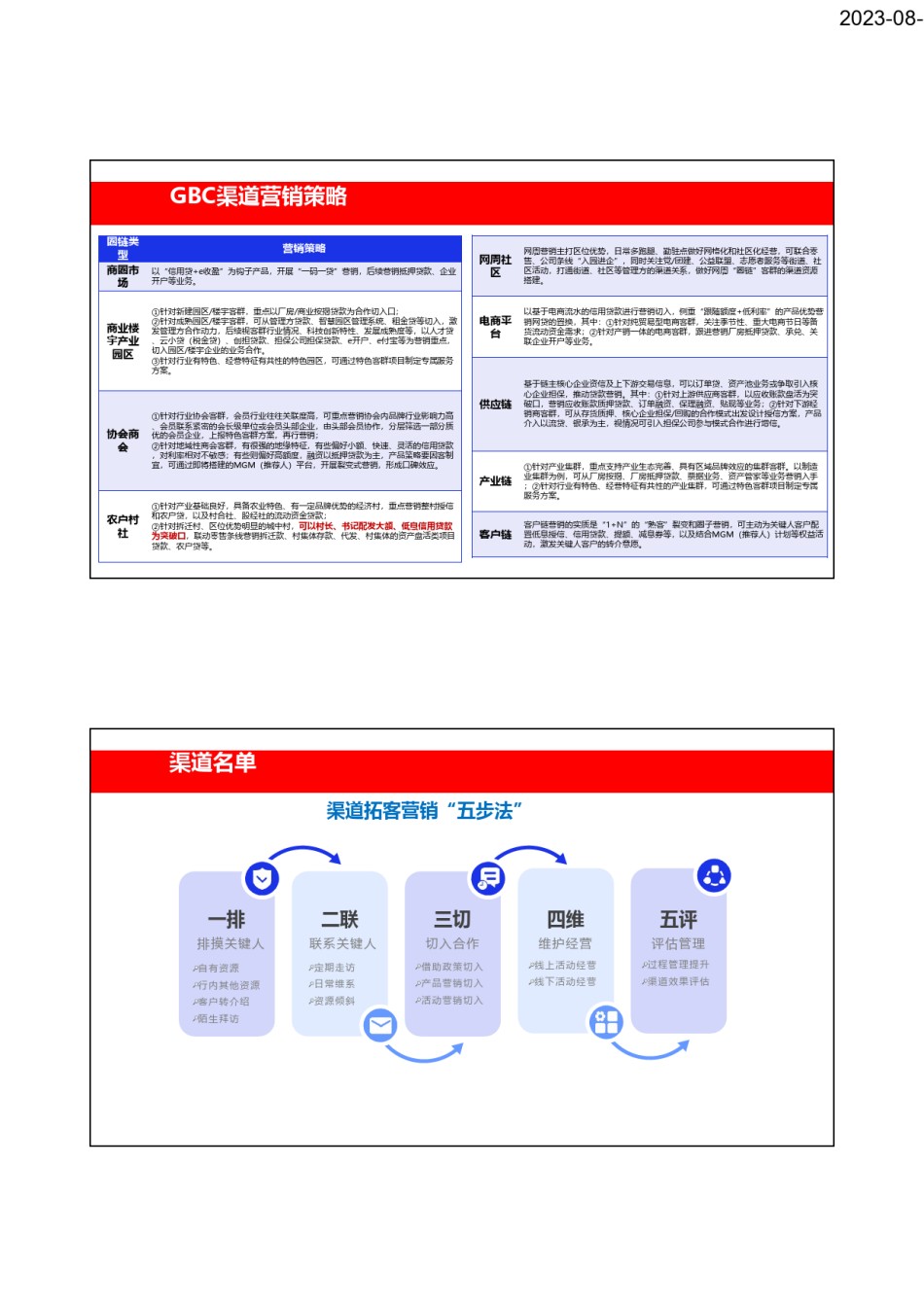 8月17-企业生命周期中的私公联动-宁波.pdf_第3页