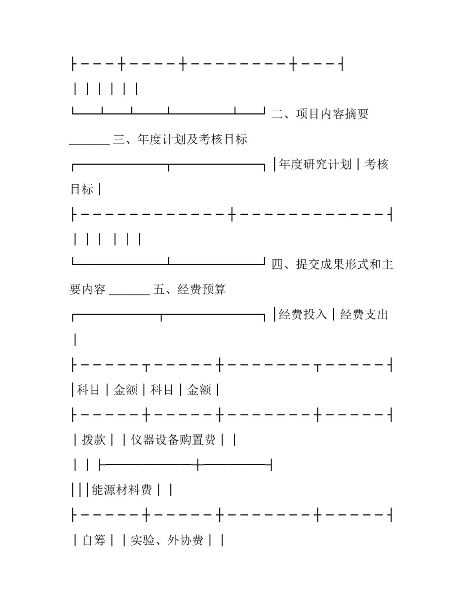 项目化教学发展心得体会报告 项目化教学培训心得(四篇)_第3页