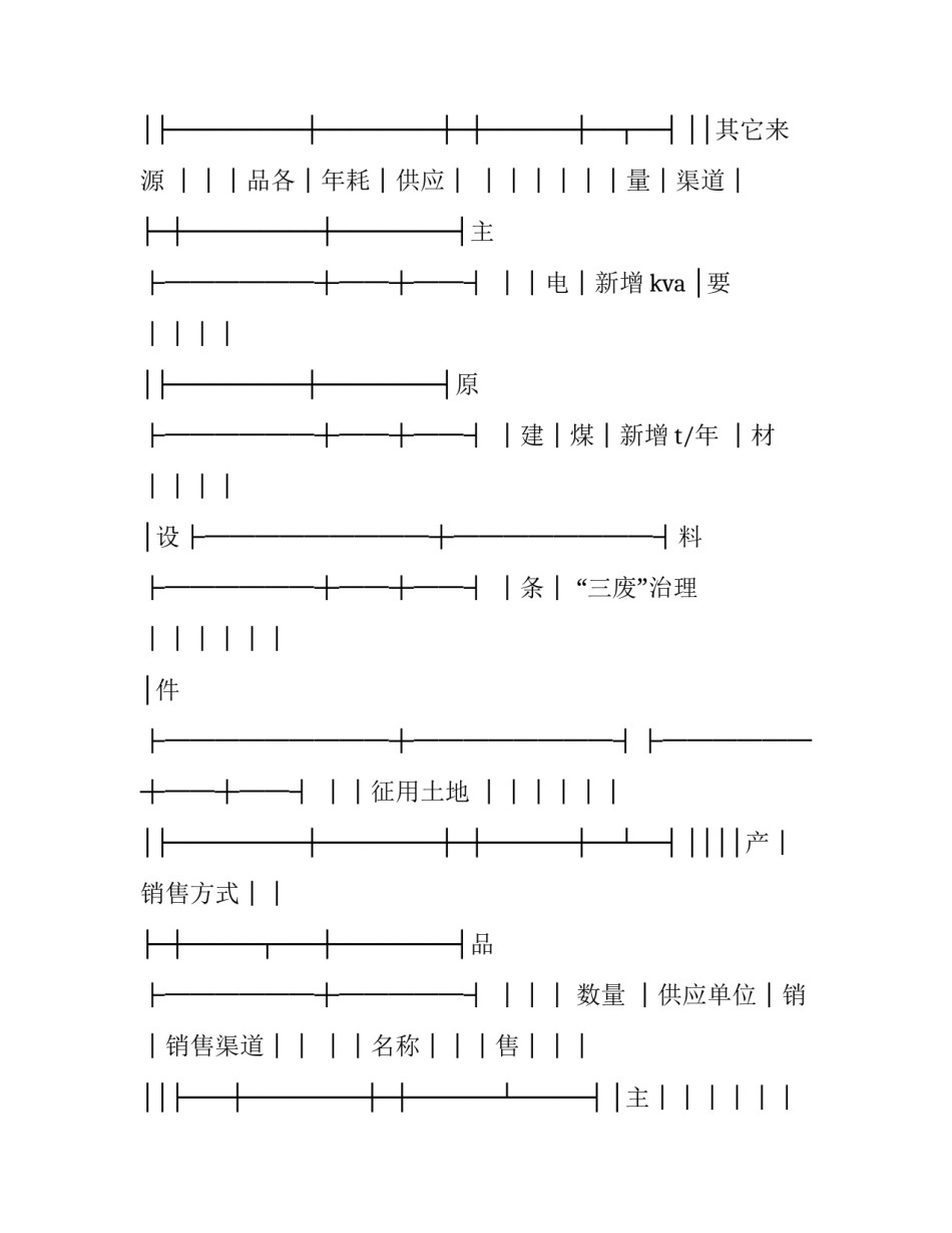 固定资产实训的心得体会范本 固定资产实践心得(2篇)_第3页