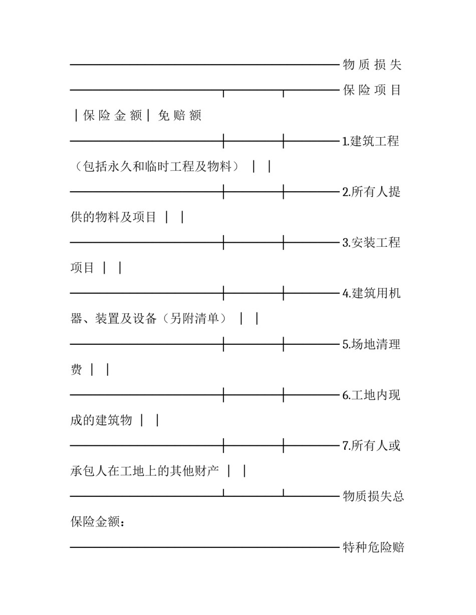 建筑法规的心得体会论文精选 建筑法规案例分析论文(7篇)_第2页