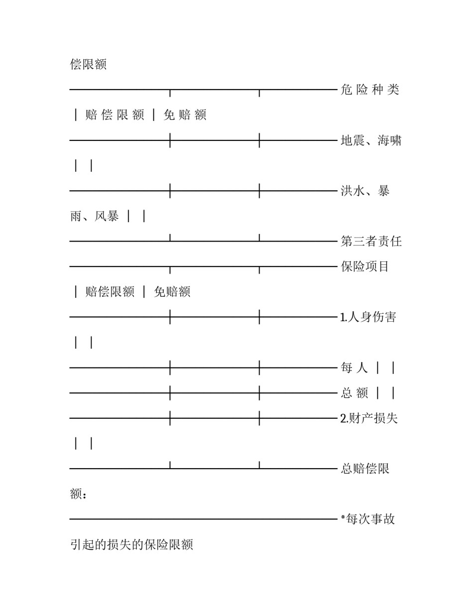 建筑法规的心得体会论文精选 建筑法规案例分析论文(7篇)_第3页