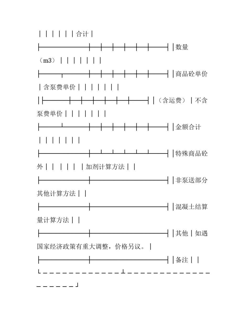 商品供货保障案例心得体会简短 供货进度保障措施(五篇)_第2页