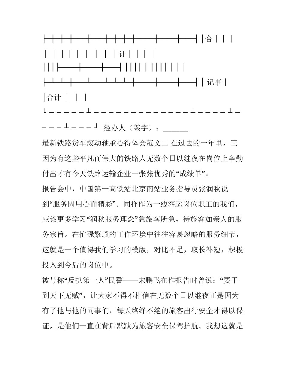 铁路货车滚动轴承心得体会范文 铁路货车滚动轴承温度(四篇)_第3页