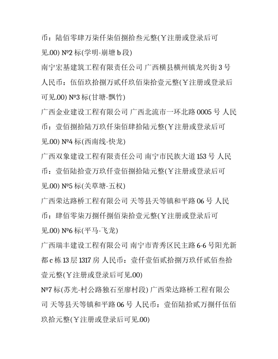 中标后心得体会 中标后的心情(7篇)_第2页