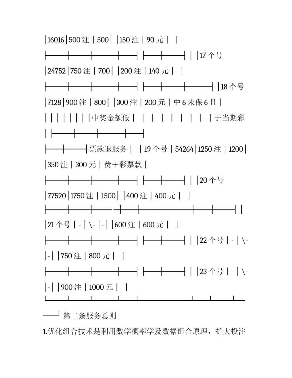 彩票店招聘简介范文 彩票店招聘营业员怎么写(6篇)_第3页