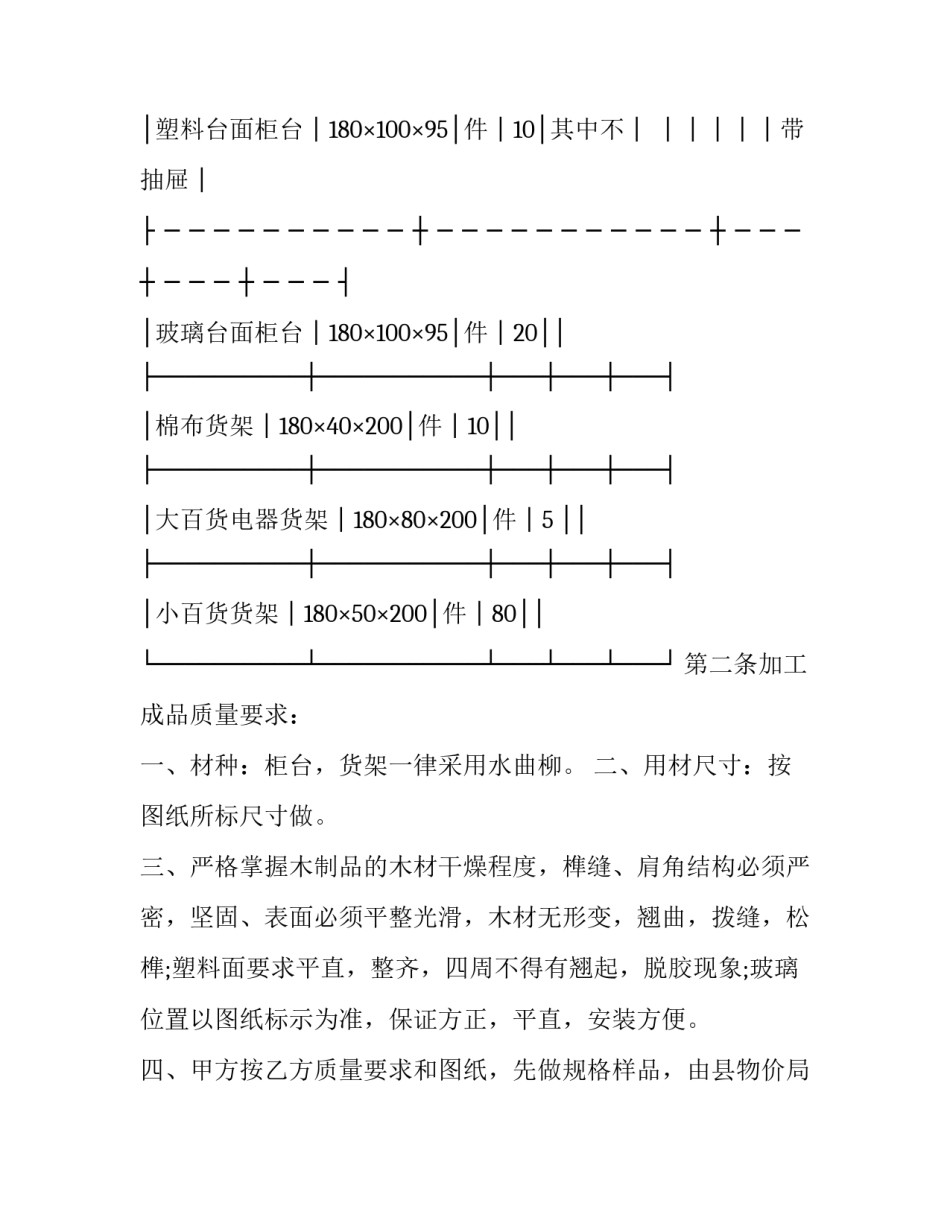 包装承揽合同范文通用 货物包装合同(八篇)_第2页